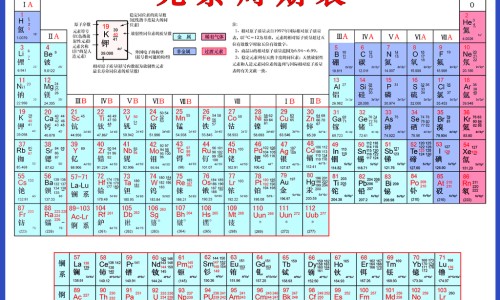 口含大蒜的正确使用方法图片-口含大蒜的功效与作用-专业口含大蒜的注意事项平台-口含大蒜有什么作用